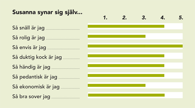 susanne_diagram.jpg